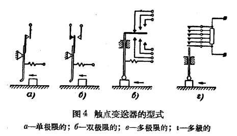 触点压力变送器的型式