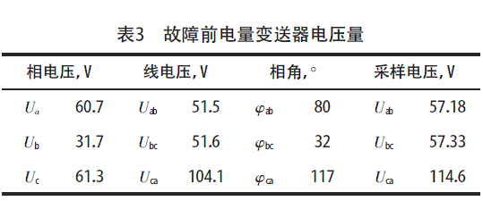 故障前电量变送器电压量