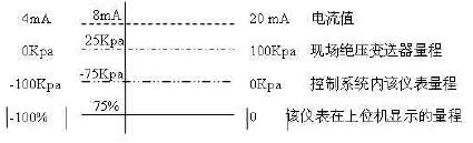 QQ截图20160725100240.jpg