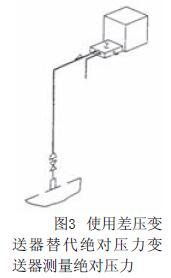 使用贝斯特bst3344替代觉对压力变送器测量觉对压力