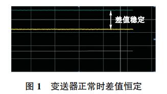 变送器正常时差值恒定