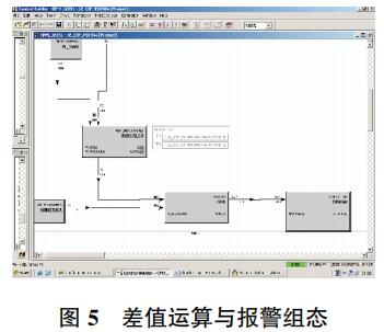 差值运算与报警组态