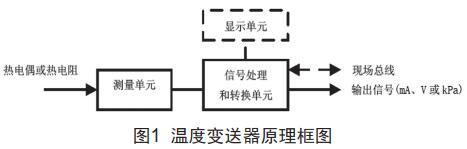 温度变送器原理框图