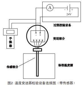 温度变送器校验设备连接图（带传感器）