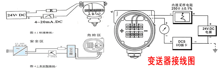 HART手操器与液位变送器的接线图