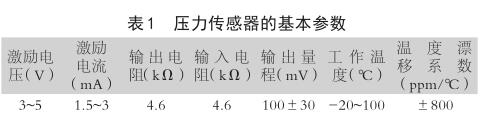 压力传感器的基本参数