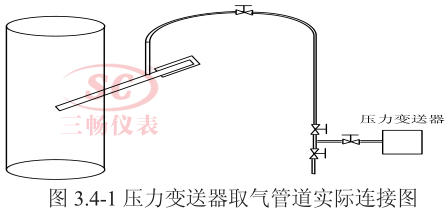 压力变送器取气管道实际连接图