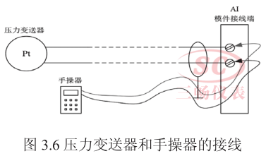 压力变送器和手操器的接线