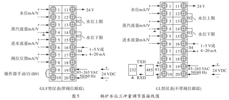  锅炉水位三冲量调节器接线图