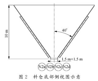 料仓底部侧视图示意
