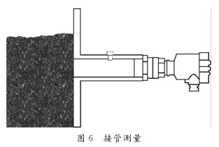  接管测量