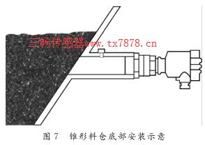 锥形料仓底部安装示意