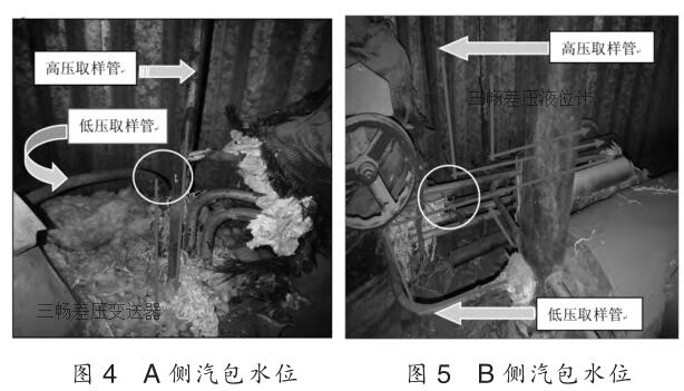 A 侧汽包水位和B侧汽包水位