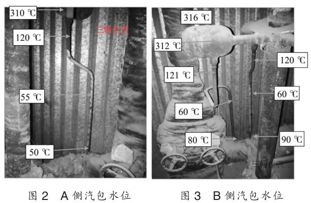 A 侧汽包水位和B侧汽包水位