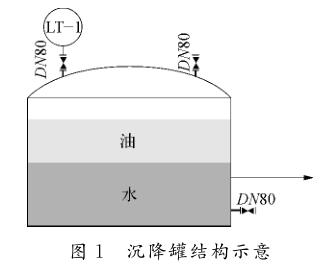 沉降罐结构示意