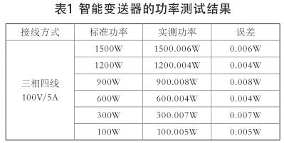 智能变送器的功率测试结果