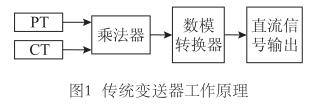 传统变送器工作原理