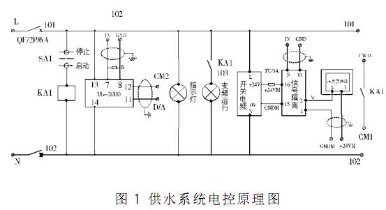 供水系统电控原理图