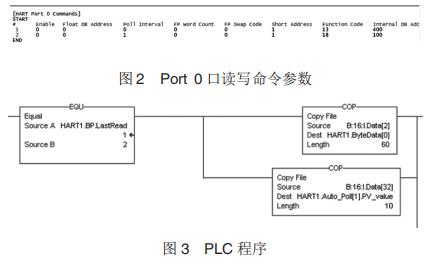 PLC 程序