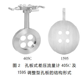 孔板式差压流量计４０５Ｃ及 １５９５调整型孔板的结构形式