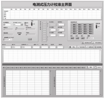 多通道压力变送器自动校准系统主界面