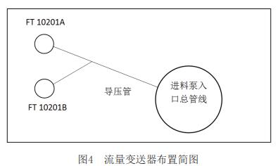 流量变送器布置简图