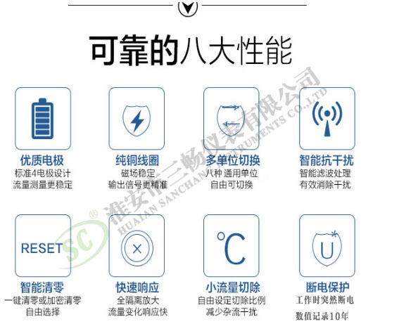 高温热水流量计八大特点