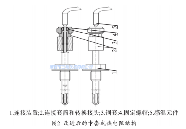 改进后得卡套式热电阻结构