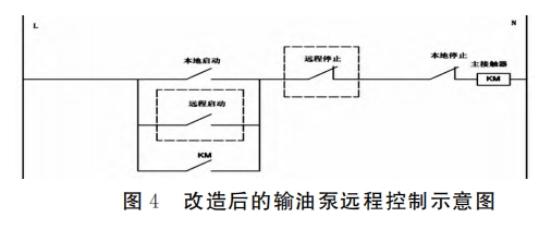 改造后的输油泵远程控制示意图