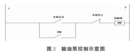 输油泵控制示意图