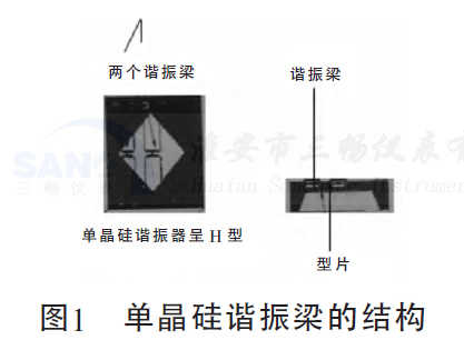 单晶硅谐振梁的结构