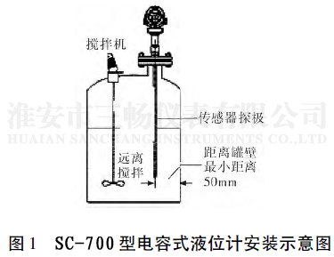 电容式液位计安装示意图