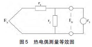 热电偶测量等效图