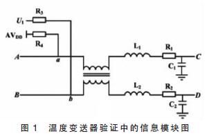 温度变送器验证中的信息模块图