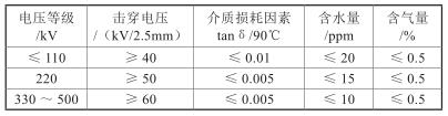 企业微信截图_20191006092638.jpg